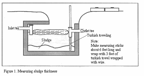 Download drawing of Tricel novo tank P12 from Depawater